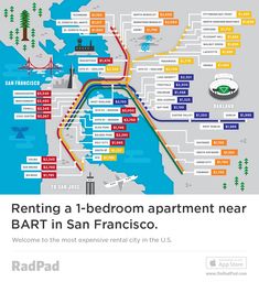 You Re Never Moving Again Ming The Average Al Rate Of A One You Re Never Moving Again Ming The Average Al Rate Of A One Bedroom In San Francisco Ing And Pacific Northwest