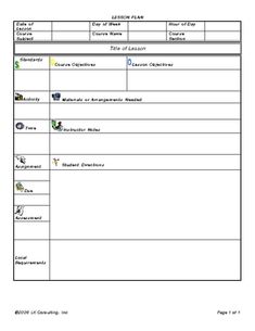lesson planning format