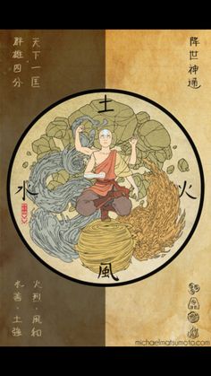 avatar the last airbender world map poster gaang avatar the last airbender world map poster gaang