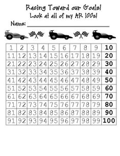game opoly designing amp building your own board game accelerated reader incentive charts