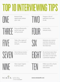 36 best interview tips for college students images interview job tips