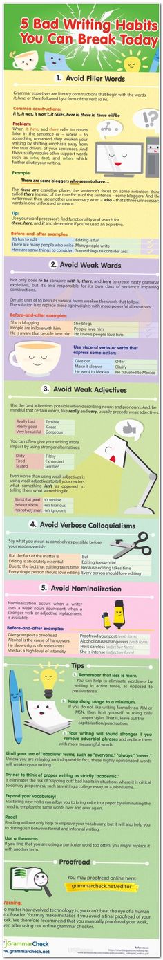 how to write examples in an essay