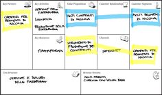 the portable mba in entrepreneurship case studies pdf