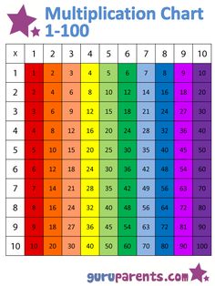 paul dennett pauladennett on pinterest