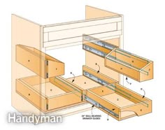 55 Best Under The Sink Organizing Ideas Sink Organizer Under The Sink Organization Under Sink