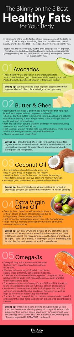 15 Nutrition Lies That Destroy Health Saturated fat, Fruit juice - fresh primal blueprint omega 3 15 Nutrition Lies That Destroy Health Saturated fat, Fruit juice - fresh primal blueprint omega 3