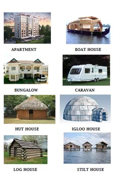 different types of houses project pinterest homework and different types of houses
