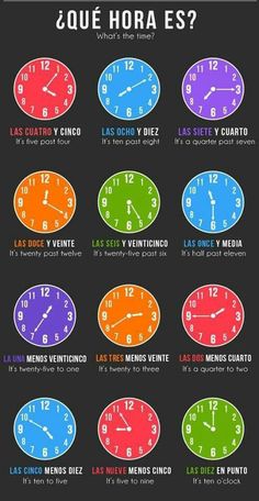19 Best Telling Time In Spanish Ideas Telling Time In Spanish Time In Spanish Telling Time 19 Best Telling Time In Spanish Ideas Telling Time In Spanish Time In Spanish Telling Time