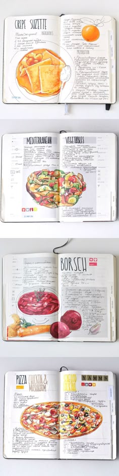 Rezeptordner selbst gestalten - Die hochwertigsten Rezeptordner selbst gestalten analysiert
