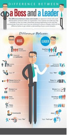generational difference chart pdf google search fcs see my chart fcs