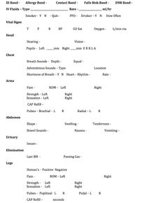 head to toe assessment guide documentation cheat sheet for head nursing head to toe assessment cheat sheet