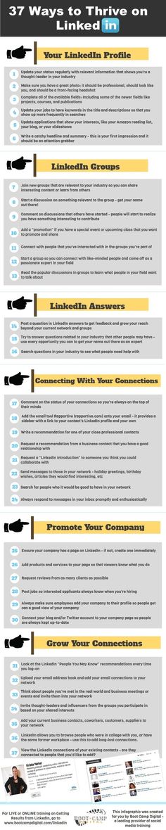 What Employers See When You Apply on LinkedIn Great Resumes Fast - resume linked in What Employers See When You Apply on LinkedIn Great Resumes Fast - resume linked in