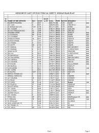 pin by mohammad parvej on tareq mahmmod in 2019 biodata resume bio data