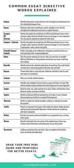 how to develop essay writing skills