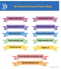 15 best financial planning