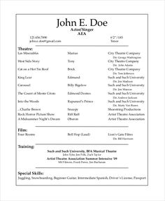 Sample Theater Resume Alluring Free Database Management Resume Templates Database Management . Sample Theater Resume Impressive Free Database Management Resume Templates Database Management .
