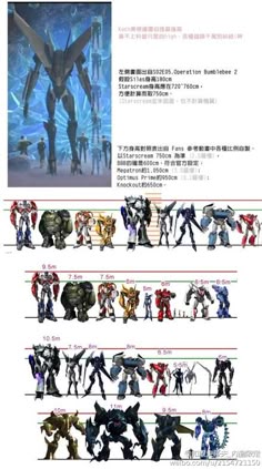 optimus vs megatron ratchet vs soundwave bumblebee vs knockout arcee transformer height charts