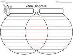 10 best venn diagram template images on pinterest venn diagram