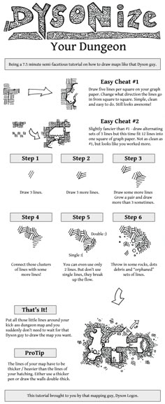 130 Wizarding World War 2 Campaign Ideas Wizarding World Dungeon Maps Fantasy Map