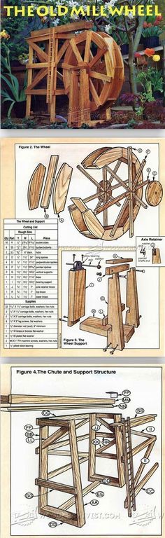12 Volt Battery Bank Wiring Diagram 6 Volt Battery Wiring Diagram 12