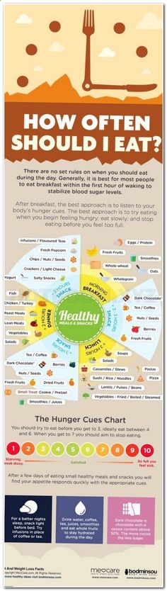 clean eating snacks list healthy snack foods clean eating diet tips eat stop eat eat stop eat to loss weight eat stop eat