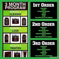B12 shots weight loss tampa fl picture 7