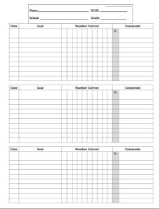 data collection percentage of opportunities tracker ideal for iep aba data collection sheets