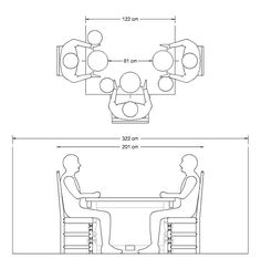 dimensions table