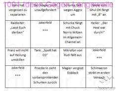 Was kann man gegen Langeweile Machen wir sind zu dritt? Was kann man gegen Langeweile Machen wir sind zu dritt?
