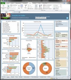 basic excel formulas cheat sheet excel cheat sheet download now
