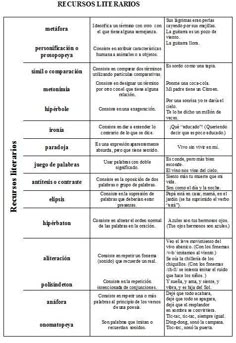 19 Replies to “Figuras literarias”