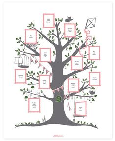 blank family tree template yahoo image search results kids