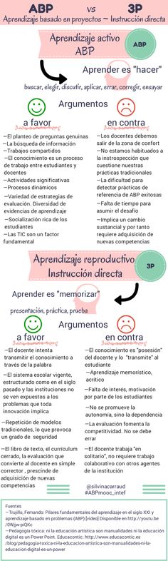 essay about population broken family story
