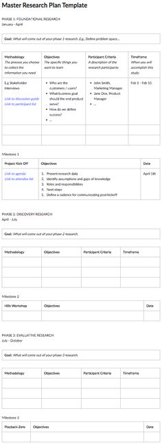 Irving Rivera on 012 / userTesting Pinterest Usability testing - research plan template Irving Rivera on 012 / userTesting Pinterest Usability testing - research plan template