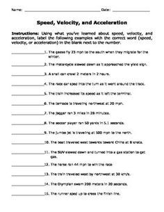 formal wear essay endings