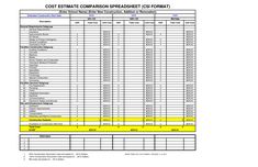 download free masonry estimating sheet to estimate your masonry estimate sheet templates free