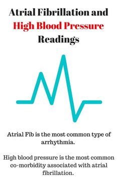 does high blood pressure cause atrial fibrillation