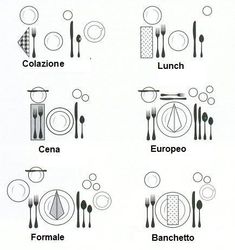 Arrangement of Cutlery – Like Home | Pinterest | You ve, Table ... Arrangement of Cutlery – Like Home | Pinterest | You ve, Table ...