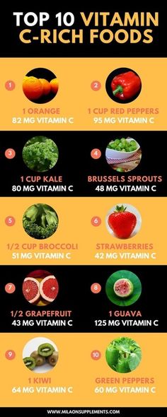 top 10 antioxidant foods top 10 food lists pinterest herbs and top 10 vitamin c rich foods
