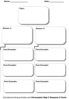 Cause and effect essay fast food