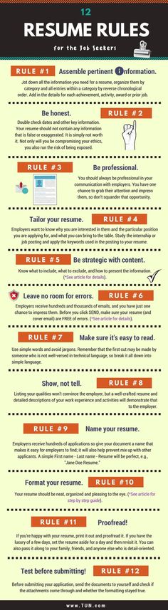 resume dos and donts Resume Samples Pinterest - resume dos and donts resume dos and donts Resume Samples Pinterest - resume dos and donts