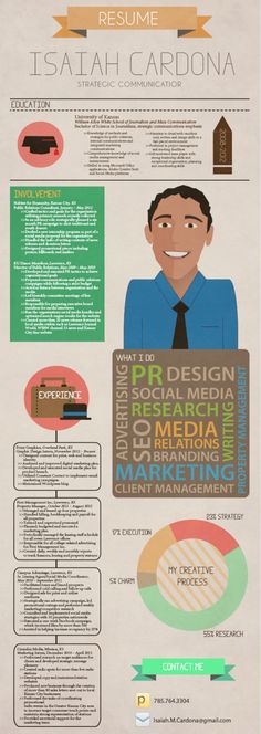 15 Creative \ Amazing Resume Styles Spot Cool Stuff Design CV - cool resume ideas 15 Creative \ Amazing Resume Styles Spot Cool Stuff Design CV - cool resume ideas