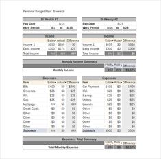 15 best budget templates