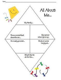 health lesson plan template