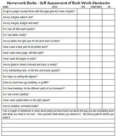 examples of academic strengths and weaknesses