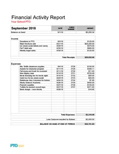 20 treasurer report templates report template pto treasure report template