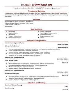 12 best rn resume