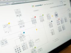 sitemap pinterest site map layouts and ui ux