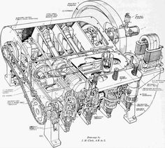 Aircraft engine design essay