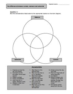 venn diagram of comets and asteroids magdalene project org venn diagram of comets and asteroids